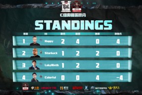 九游官方网站_开局迅猛抢占主动权(开局抢走至尊骨饭团追书)