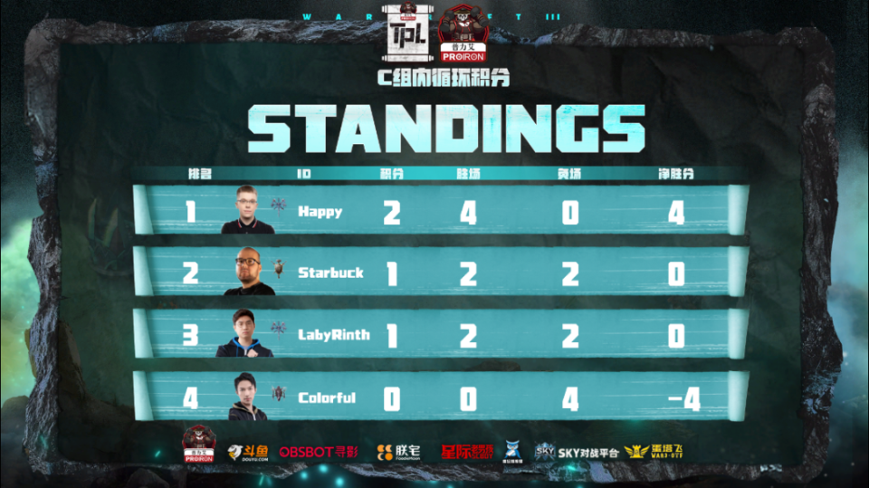 开局迅猛抢占主动权(开局抢走至尊骨饭团追书) 开局迅猛抢占主动权(开局抢走至尊骨饭团追书)