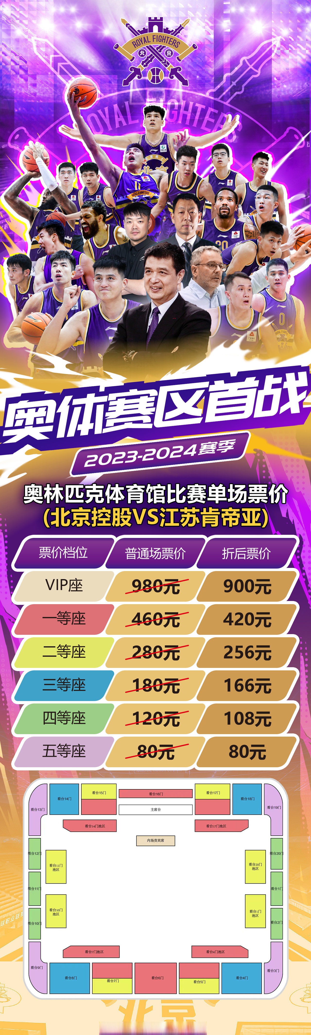 北京控股战胜江苏肯帝亚，CBA整体格局再度改写