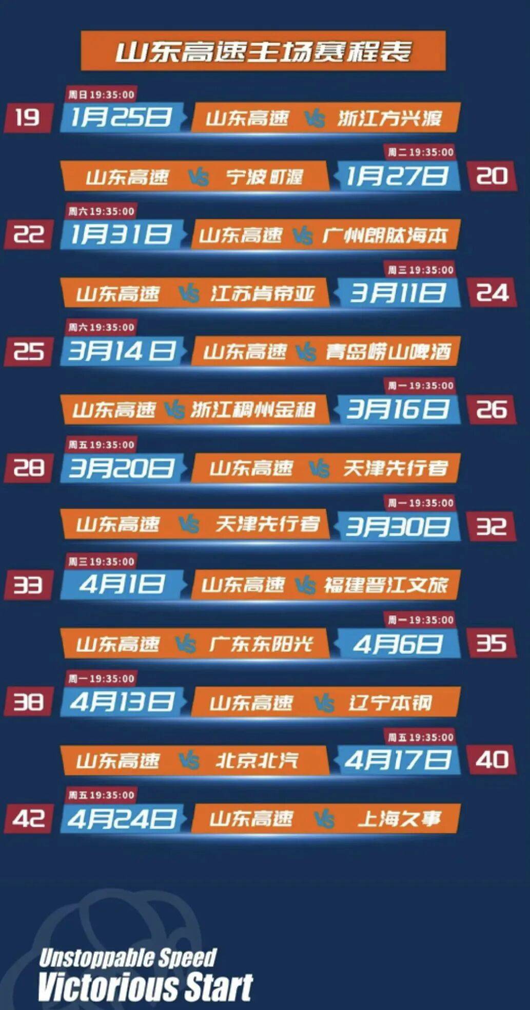 北京控股战胜江苏肯帝亚，CBA整体格局再度改写